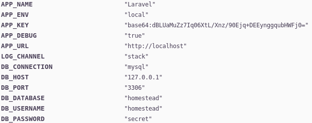 laravel